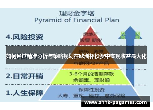 如何通过精准分析与策略规划在欧洲杯投资中实现收益最大化 如何通过精准分析与策略规划在欧洲杯投资中实现收益最大化