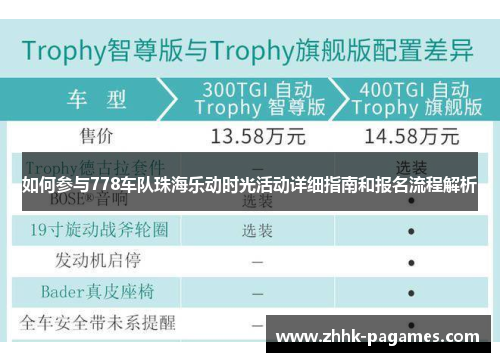 如何参与778车队珠海乐动时光活动详细指南和报名流程解析 如何参与778车队珠海乐动时光活动详细指南和报名流程解析