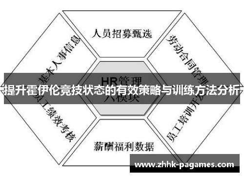 提升霍伊伦竞技状态的有效策略与训练方法分析 提升霍伊伦竞技状态的有效策略与训练方法分析