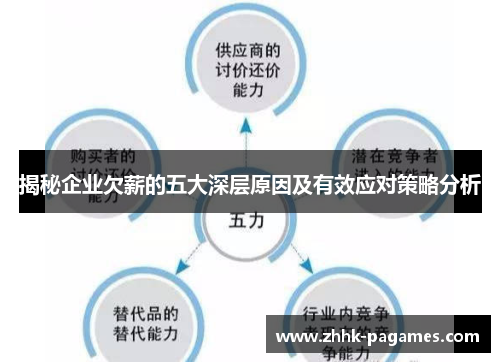 揭秘企业欠薪的五大深层原因及有效应对策略分析 揭秘企业欠薪的五大深层原因及有效应对策略分析