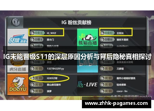 IG未能晋级S11的深层原因分析与背后隐秘真相探讨