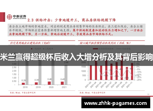 米兰赢得超级杯后收入大增分析及其背后影响 米兰赢得超级杯后收入大增分析及其背后影响