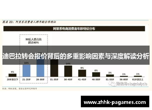 迪巴拉转会报价背后的多重影响因素与深度解读分析