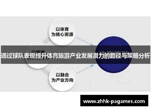 通过球队表现提升体育旅游产业发展潜力的路径与策略分析 通过球队表现提升体育旅游产业发展潜力的路径与策略分析