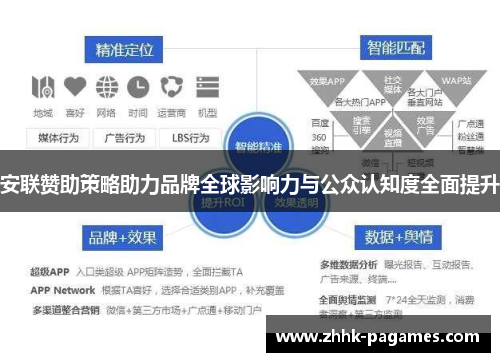 安联赞助策略助力品牌全球影响力与公众认知度全面提升