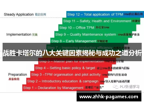 战胜卡塔尔的八大关键因素揭秘与成功之道分析 战胜卡塔尔的八大关键因素揭秘与成功之道分析