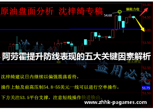 阿劳霍提升防线表现的五大关键因素解析 阿劳霍提升防线表现的五大关键因素解析