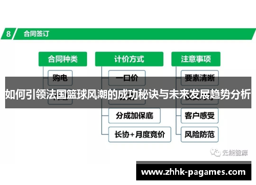 如何引领法国篮球风潮的成功秘诀与未来发展趋势分析 如何引领法国篮球风潮的成功秘诀与未来发展趋势分析