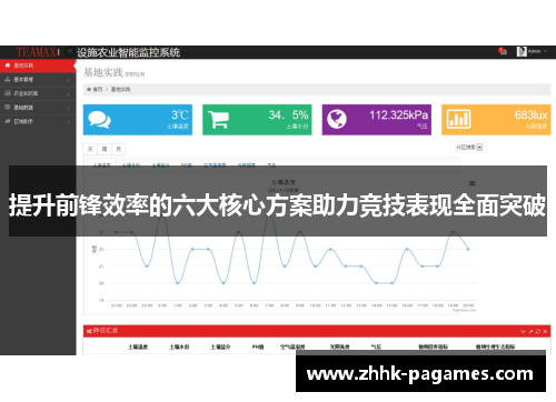提升前锋效率的六大核心方案助力竞技表现全面突破