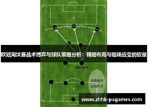 欧冠淘汰赛战术博弈与球队策略分析:精细布局与临场应变的较量 欧冠淘汰赛战术博弈与球队策略分析:精细布局与临场应变的较量